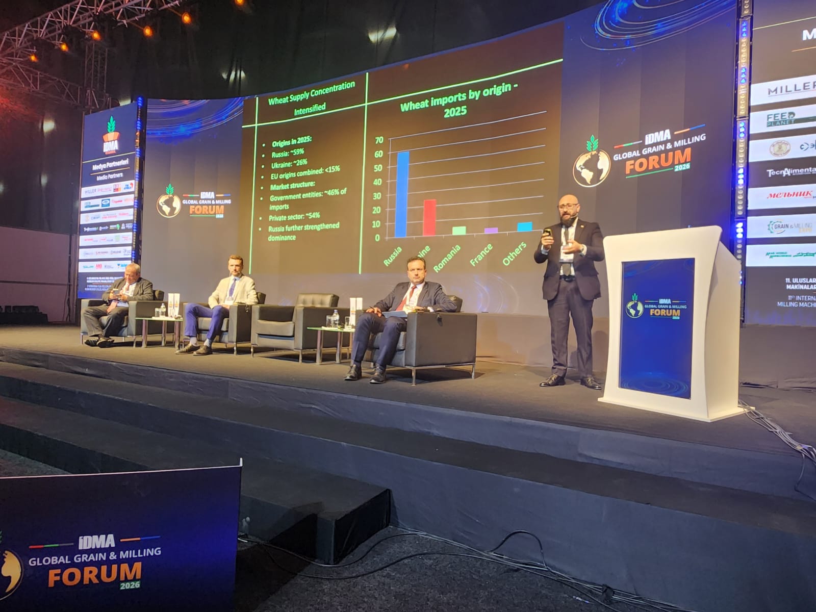 “المصرية السويسرية للمكرونة والطحن” تستعرض فرص الاستثمار في مصر خلال منتدى “إدما” العالمي لتكنولوجيا الحبوب بإسطنبول